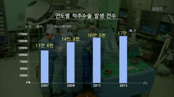 크기변환_특집다큐+우리가+모르는+병원이야기-2016-06-02.mp4_001001457.jpg